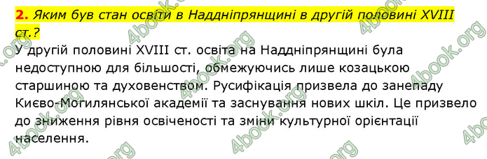 ГДЗ Історія України 9 клас Турченко