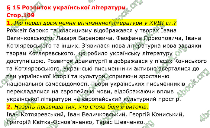 ГДЗ Історія України 9 клас Турченко