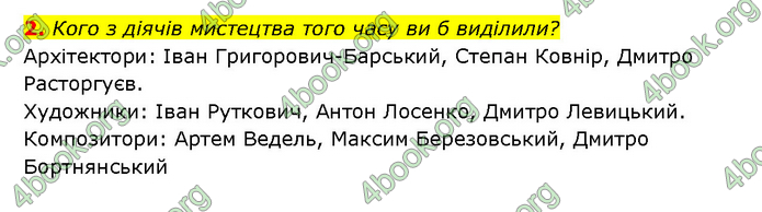 ГДЗ Історія України 9 клас Турченко