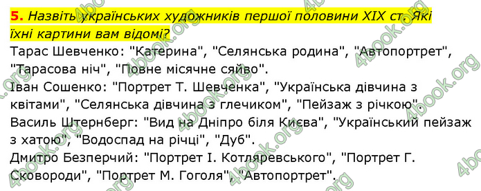 ГДЗ Історія України 9 клас Турченко