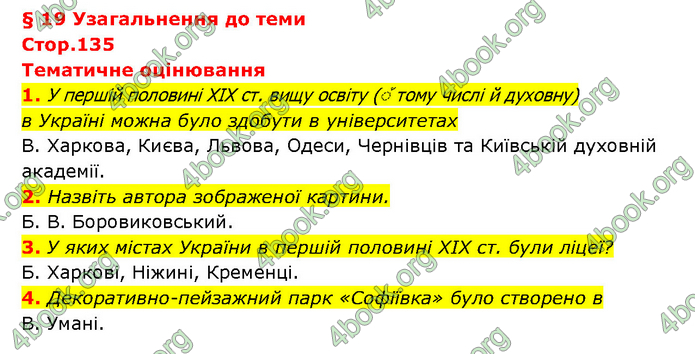 ГДЗ Історія України 9 клас Турченко