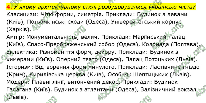 ГДЗ Історія України 9 клас Турченко