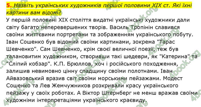 ГДЗ Історія України 9 клас Турченко