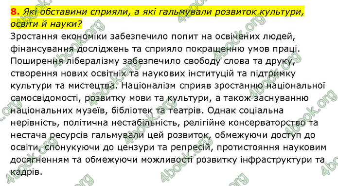 ГДЗ Історія України 9 клас Турченко