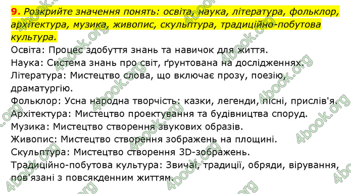 ГДЗ Історія України 9 клас Турченко