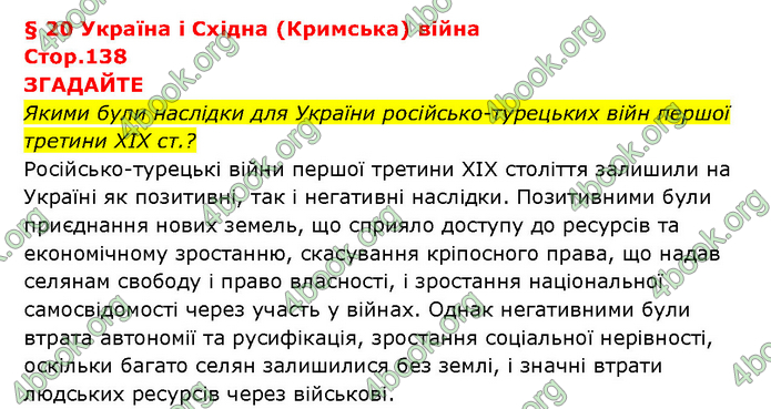 ГДЗ Історія України 9 клас Турченко