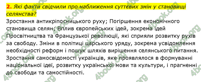 ГДЗ Історія України 9 клас Турченко