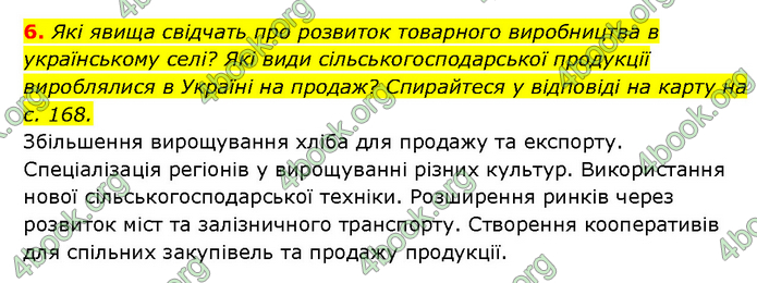 ГДЗ Історія України 9 клас Турченко