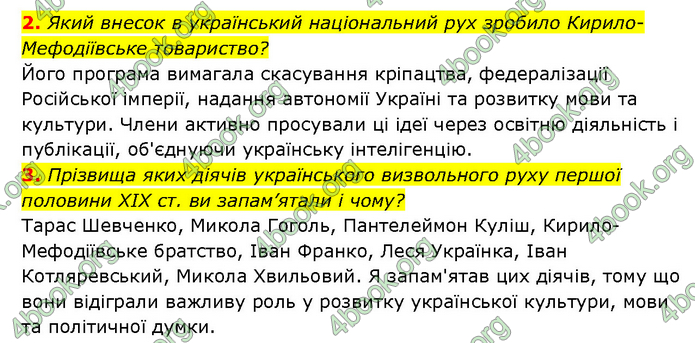 ГДЗ Історія України 9 клас Турченко