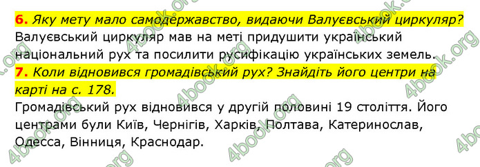 ГДЗ Історія України 9 клас Турченко