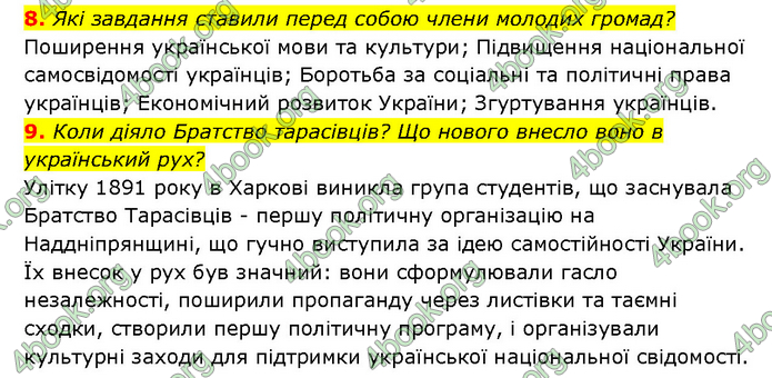 ГДЗ Історія України 9 клас Турченко