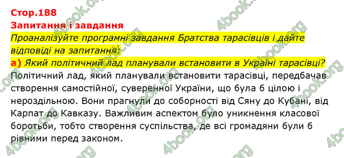 ГДЗ Історія України 9 клас Турченко