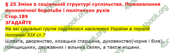 ГДЗ Історія України 9 клас Турченко