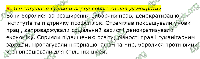 ГДЗ Історія України 9 клас Турченко