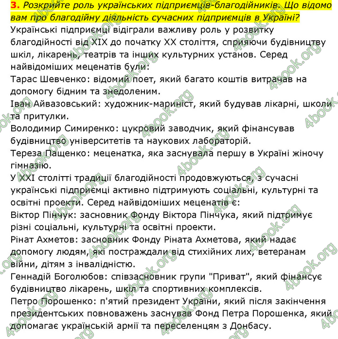 ГДЗ Історія України 9 клас Турченко