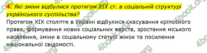 ГДЗ Історія України 9 клас Турченко