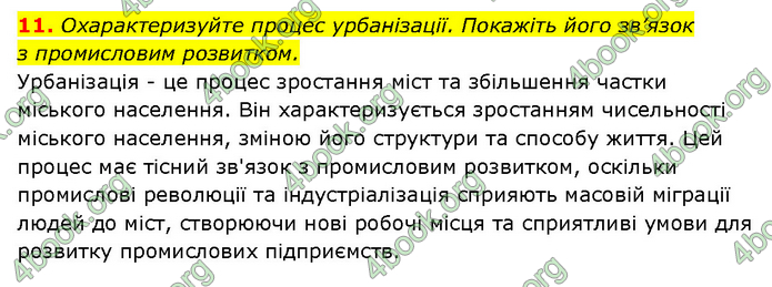 ГДЗ Історія України 9 клас Турченко