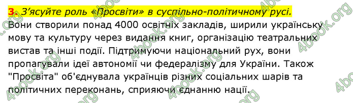 ГДЗ Історія України 9 клас Турченко