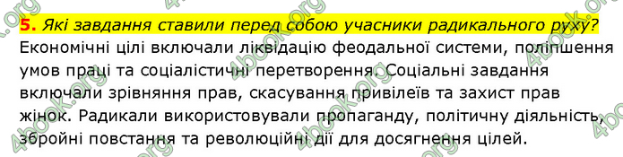 ГДЗ Історія України 9 клас Турченко