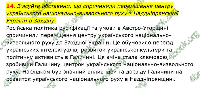 ГДЗ Історія України 9 клас Турченко