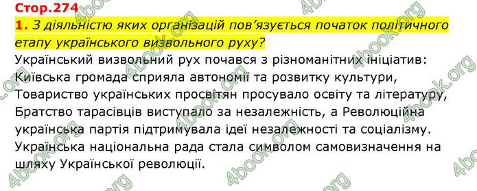 ГДЗ Історія України 9 клас Турченко