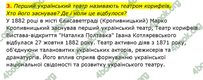 ГДЗ Історія України 9 клас Турченко