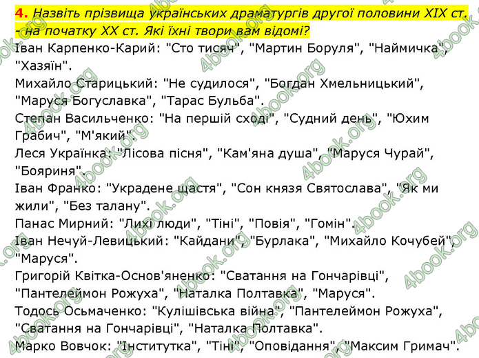 ГДЗ Історія України 9 клас Турченко