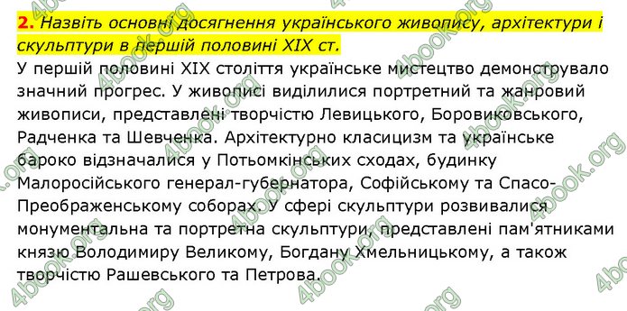 ГДЗ Історія України 9 клас Турченко