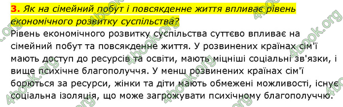 ГДЗ Історія України 9 клас Турченко