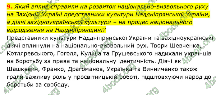 ГДЗ Історія України 9 клас Турченко