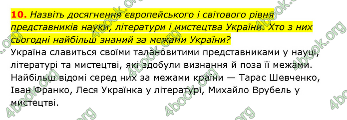 ГДЗ Історія України 9 клас Турченко