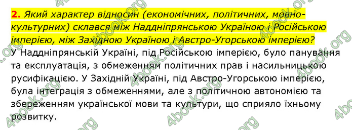 ГДЗ Історія України 9 клас Турченко