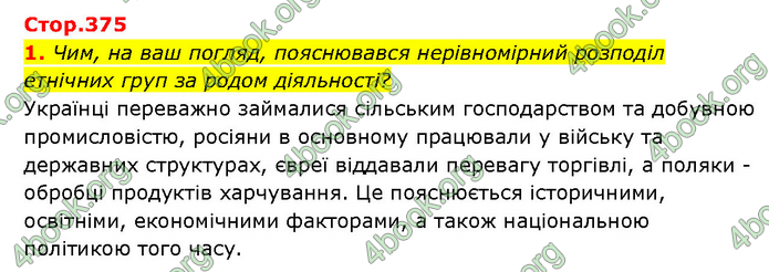 ГДЗ Історія України 9 клас Турченко