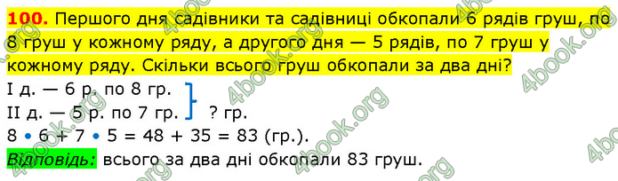 ГДЗ Математика 3 клас Будна (1 - 2 частина)