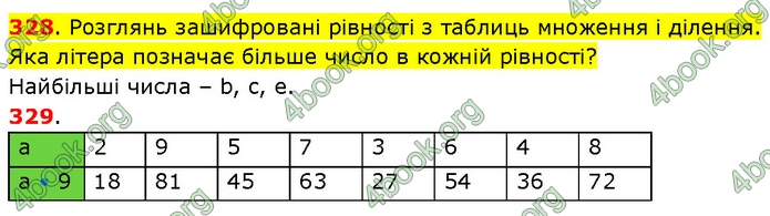 ГДЗ Математика 3 клас Будна (1 - 2 частина)