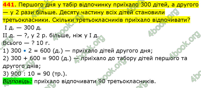 ГДЗ Математика 3 клас Будна (1 - 2 частина)