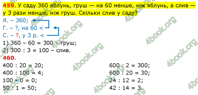ГДЗ Математика 3 клас Будна (1 - 2 частина)