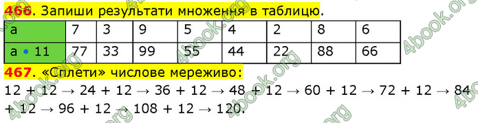ГДЗ Математика 3 клас Будна (1 - 2 частина)