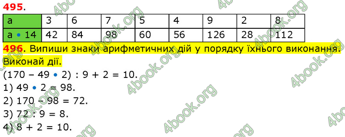 ГДЗ Математика 3 клас Будна (1 - 2 частина)