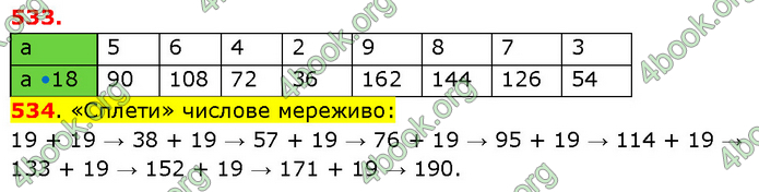 ГДЗ Математика 3 клас Будна (1 - 2 частина)