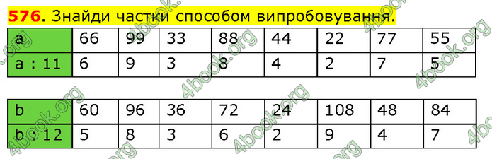 ГДЗ Математика 3 клас Будна (1 - 2 частина)