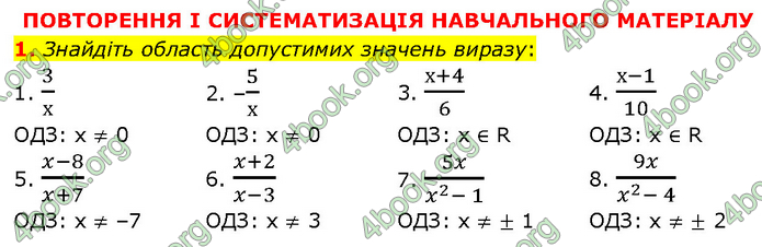 ГДЗ Алгебра 9 клас Прокопенко