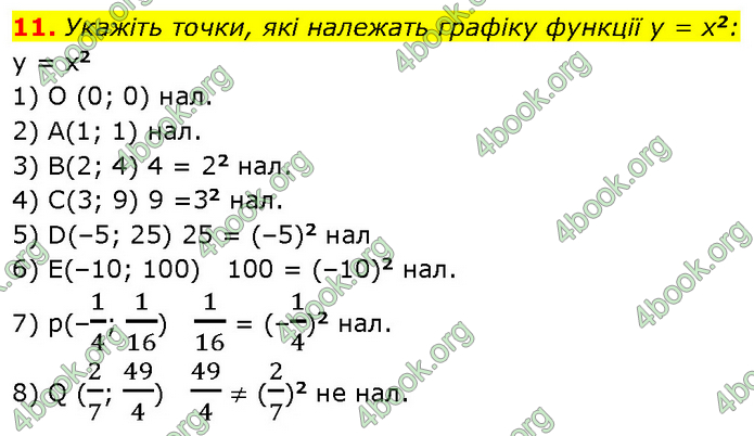 ГДЗ Алгебра 9 клас Прокопенко