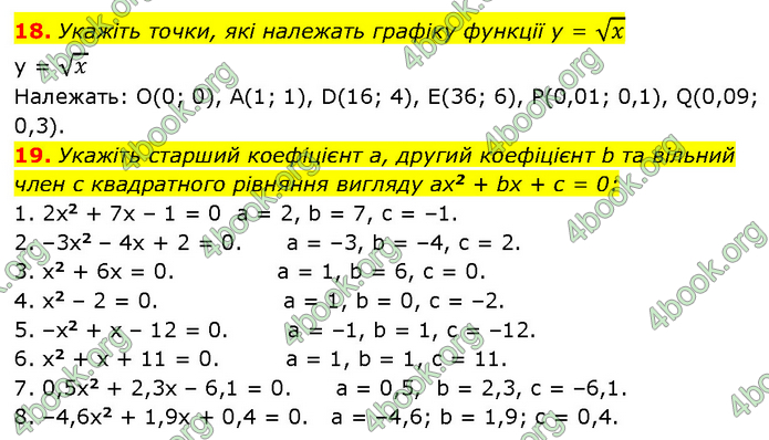 ГДЗ Алгебра 9 клас Прокопенко