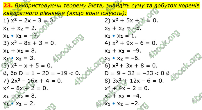 ГДЗ Алгебра 9 клас Прокопенко