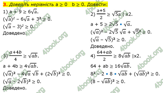 ГДЗ Алгебра 9 клас Прокопенко