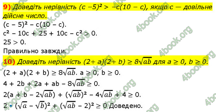 ГДЗ Алгебра 9 клас Прокопенко