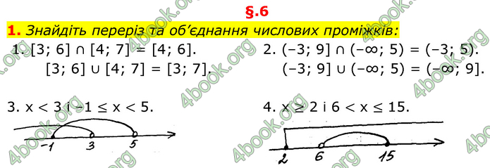 ГДЗ Алгебра 9 клас Прокопенко