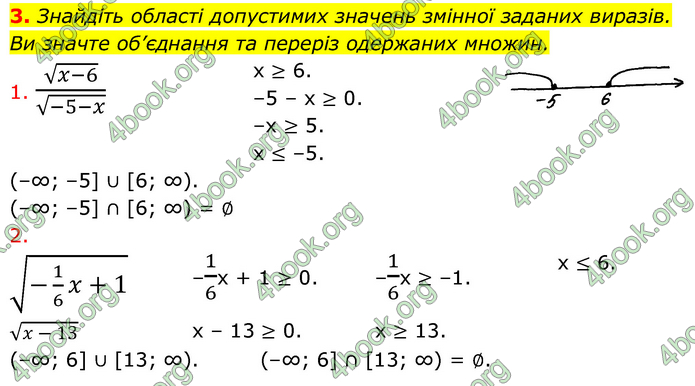 ГДЗ Алгебра 9 клас Прокопенко