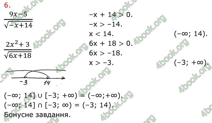 ГДЗ Алгебра 9 клас Прокопенко